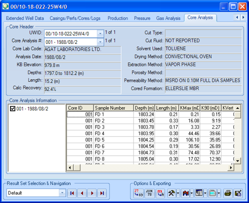 Well Ticket: Core Analysis Tab