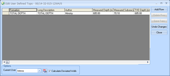 Edit User Defined Tops Dialog Box