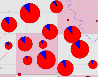 Time Bubbles: Linear and Pie